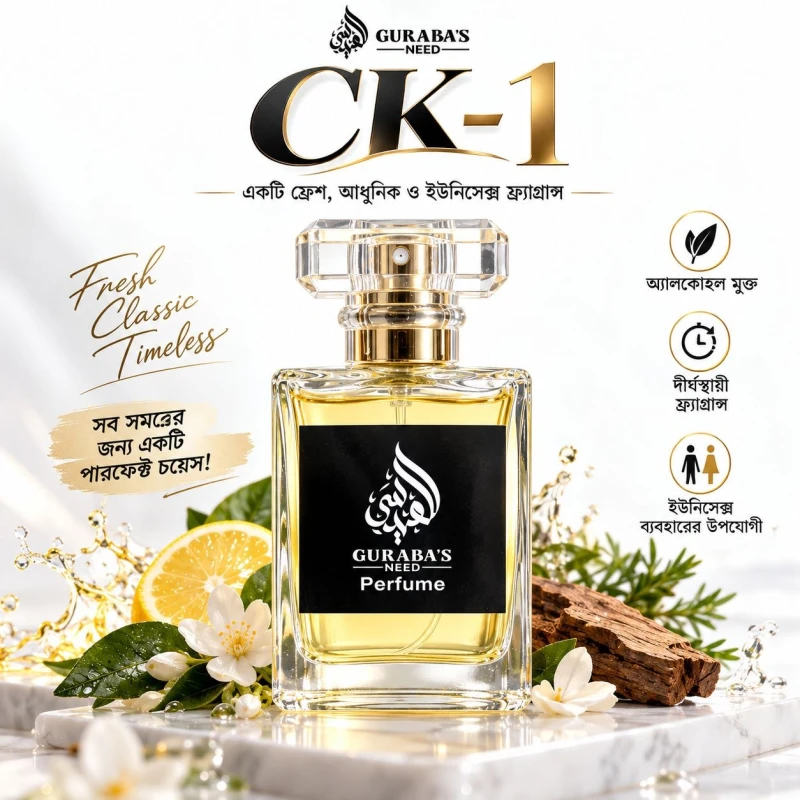 Ck-One Perfume